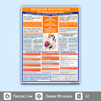 Плакат «Вводный инструктаж по гражданской обороне» (С-90, пластик 2 мм, A2, 1 лист)